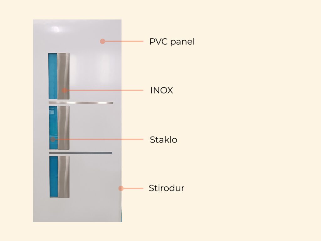 Inox panel