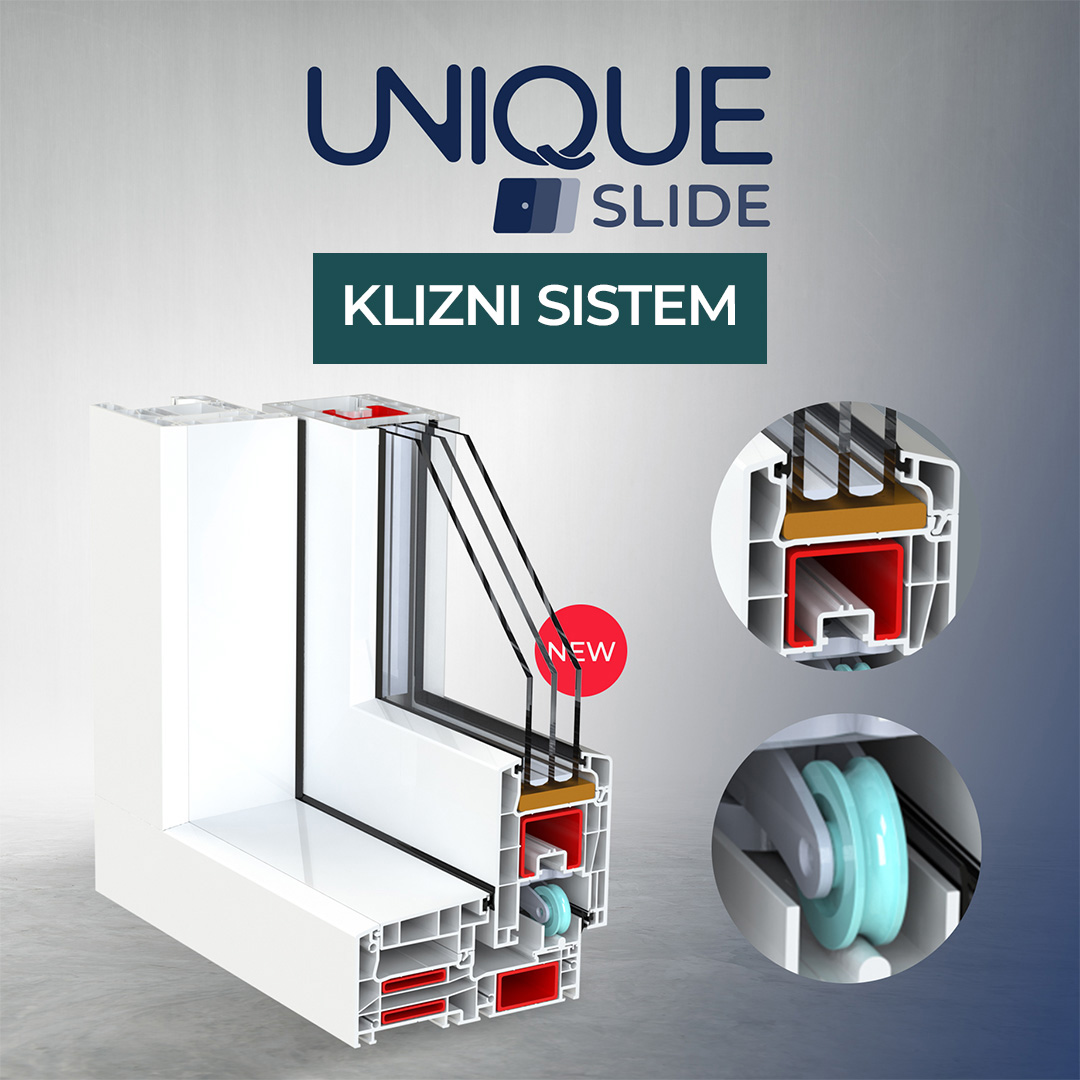 SISTEMA KLIZNI KLIZNI SISTEM
