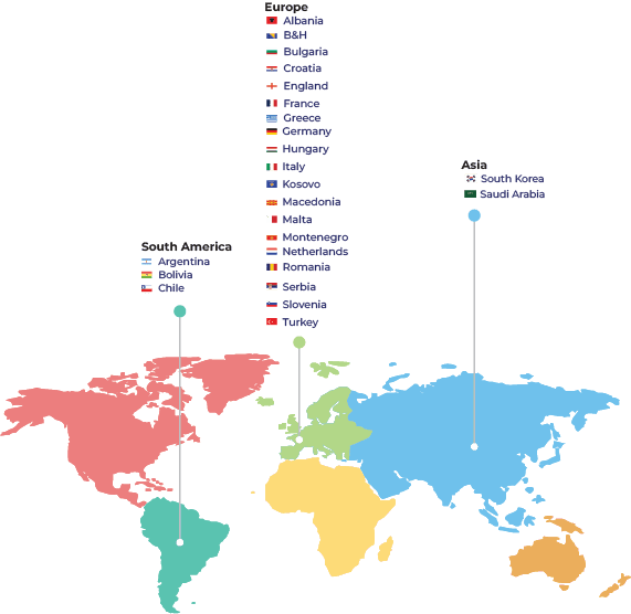 izvozna mapa baufens